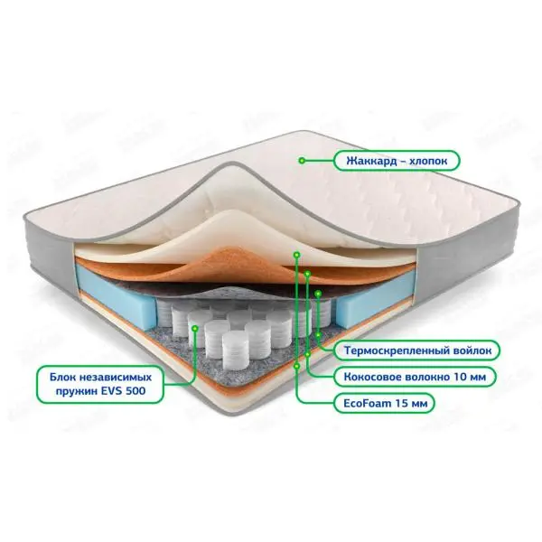Матрас BALANS ULTRA (90х190) (Белый)