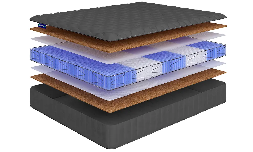 Матрас двуспальный HIT Cocos S1200 LUX (BS) - интернет магазин Масса Мебель