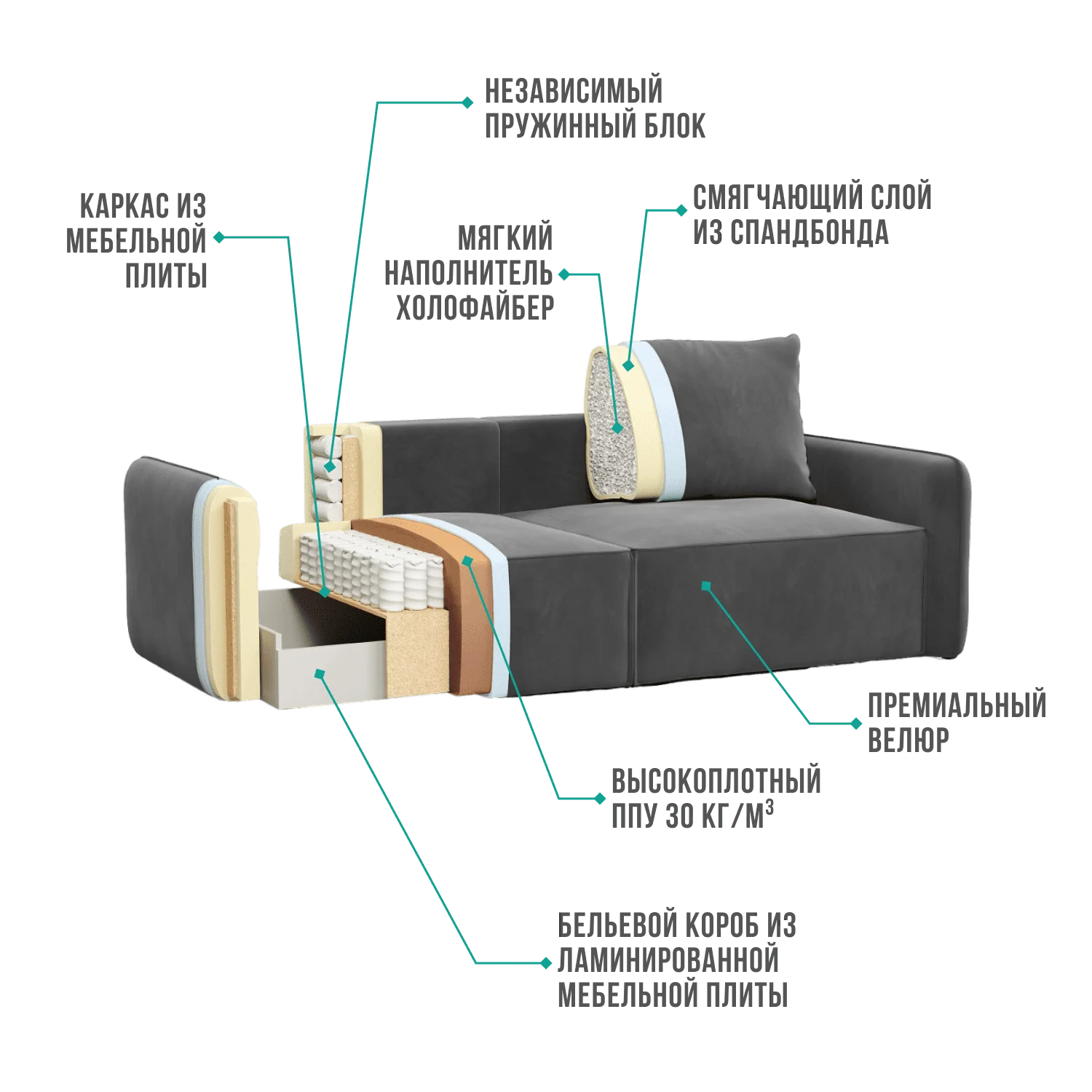 Диван  Портленд прямой с банкеткой терракотовый (DO)