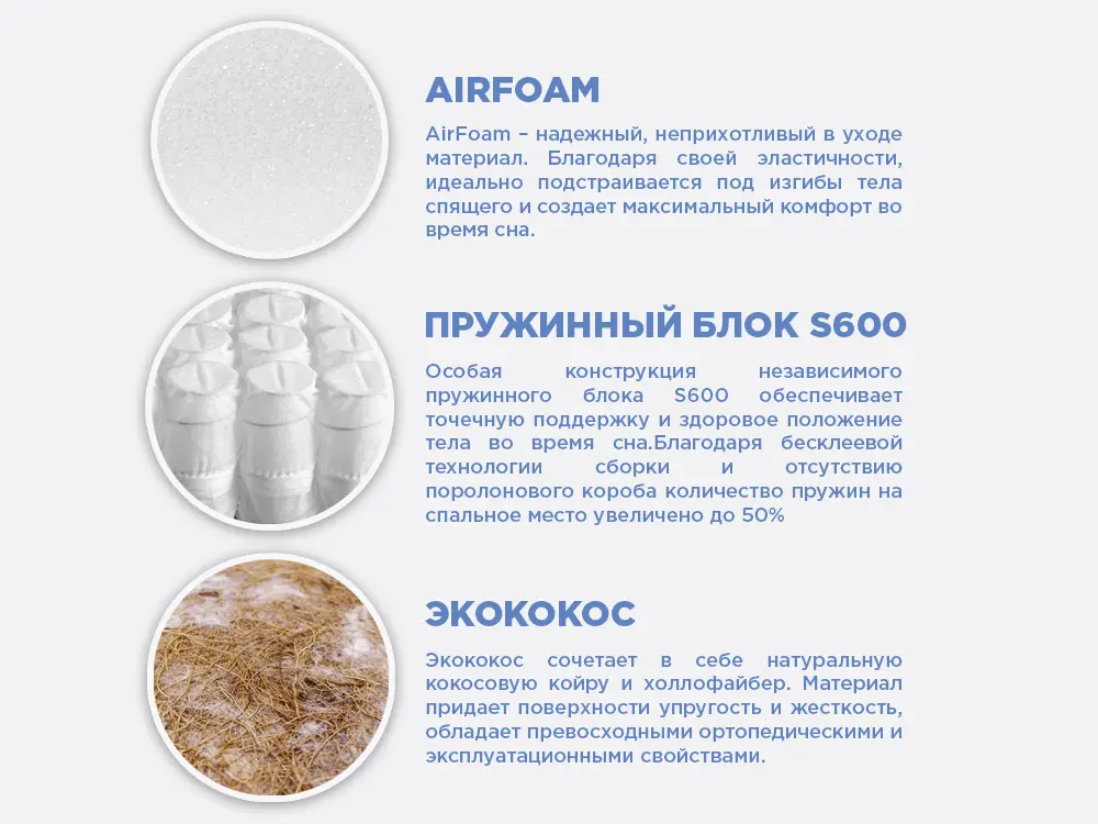 Матрас двуспальный Promo 5 S600 (BS) купить в Москве - интернет магазин Масса Мебель