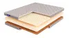 Матрас BeautyRoll Foam 10 Massage Cocos 160x200 (BS) Выставочный образец
