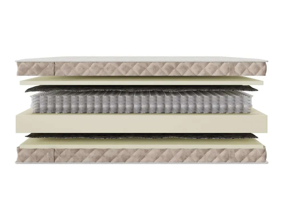 Матрас двуспальный жесткий Model-H 140/160/180  (ЛД) | Интернет магазин Масса Мебель