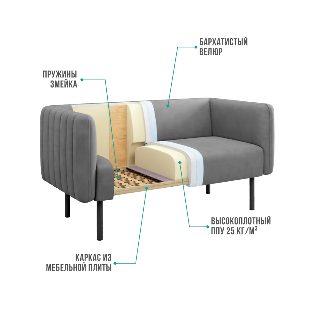 Диван банкетка РИО со спинкой и подлокотниками (DO) | Интернет магазин Масса Мебель