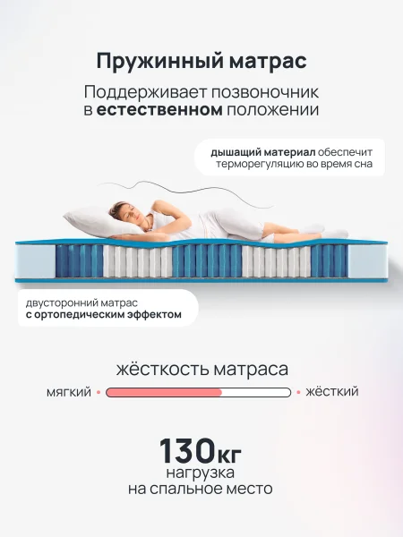 Матрас двуспальный анатомический Pure Energy, MASSA купить в Москве - интернет магазин Масса Мебель