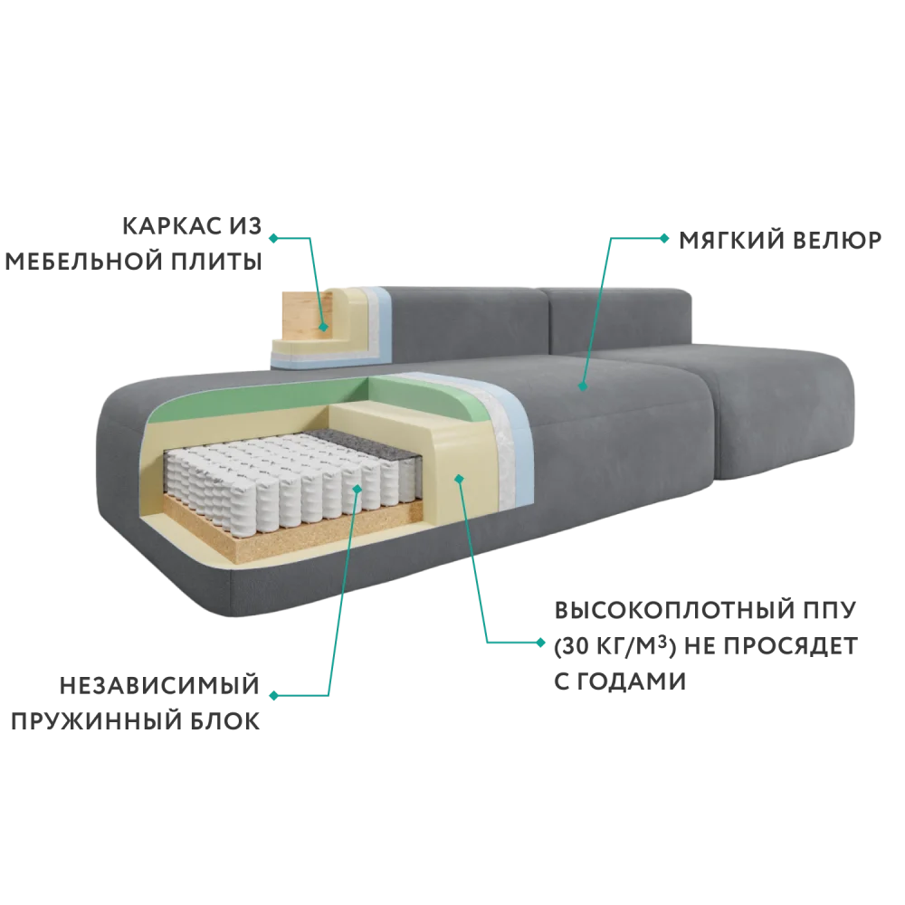 Диван прямой Новые Эмоции терракотовый, банкетка справа (DO) | Интернет магазин Масса Мебель