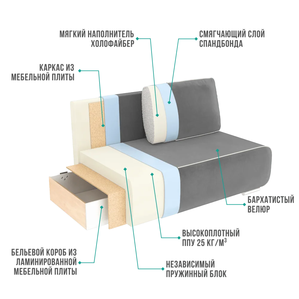 Диван прямой Лаки синий велюр (DO) | Интернет магазин Масса Мебель