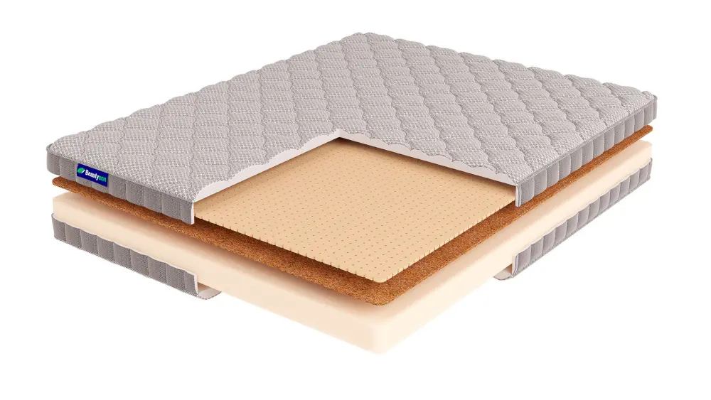 Матрас BeautyRoll Foam 10 (80х180) (BS)  Выставочный образец - интернет магазин Масса Мебель