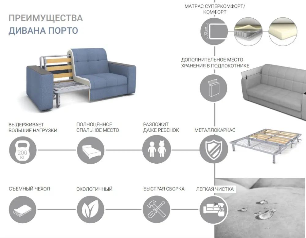 Диван прямой Порто аккордеон (RIV) - интернет магазин Масса Мебель