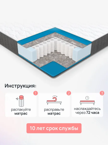 Матрас двуспальный анатомический Pure Energy, MASSA купить в Москве - интернет магазин Масса Мебель