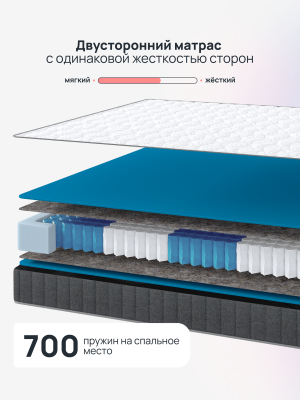 Матрас односпальный анатомический Pure Energy 80х190, MASSA