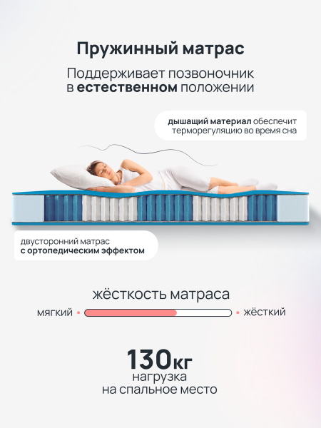 Матрас односпальный анатомический Pure Energy, MASSA | Интернет магазин Масса Мебель