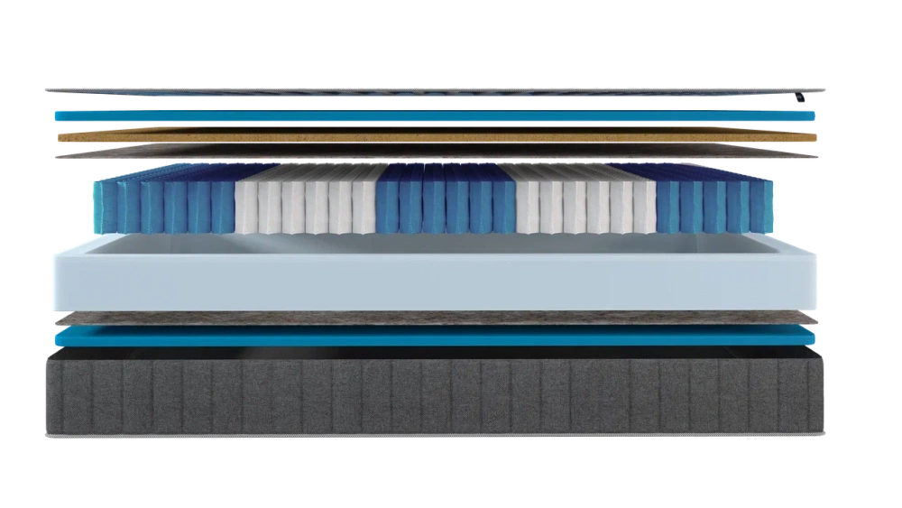 Матрас двуспальный ортопедический Pure Core, MASSA купить в Москве - интернет магазин Масса Мебель