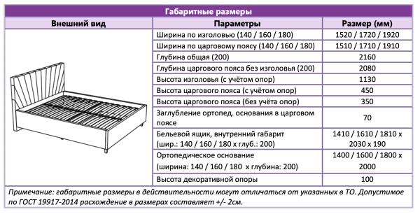 Кровать двуспальная Роксана 160х200 пепельно-серый (MM) 