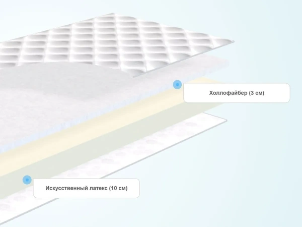 Матрас BeautySon Baby AirFoam Fiber 90x200 (BS) Выставочный образец | Интернет магазин Масса Мебель