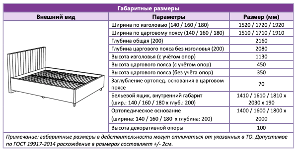 Кровать двуспальная Саманта 180х200 пепельно-серый (MM) 