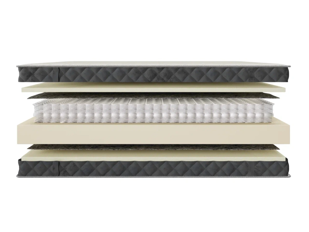 Матрас двуспальный средне жесткий Model-В 140/160/180  (ЛД) | Интернет магазин Масса Мебель